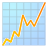 Bar Graph